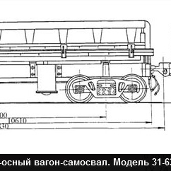Вагон-думпкар модель 31-638